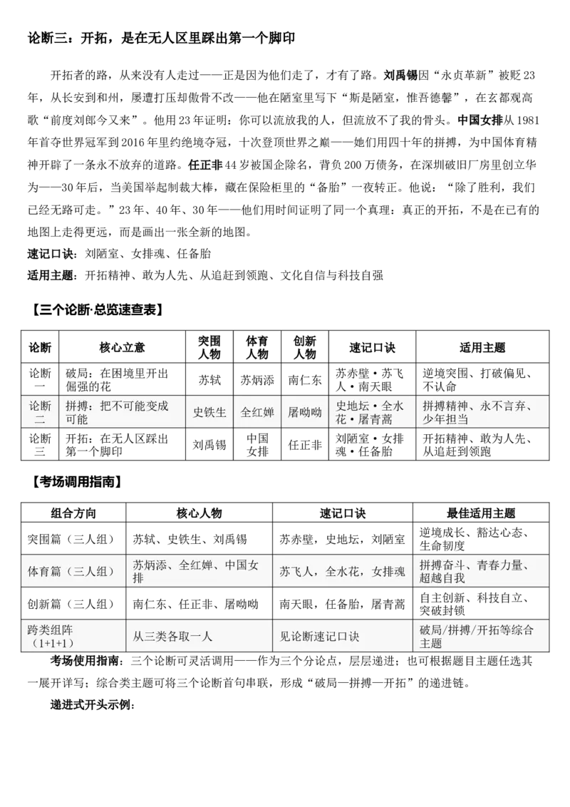 《2026届高考最新作文高分素材——突围·体育·创新_高考一二三轮复习_语文_2027年高考语文专项复习_102027届高考最新作文素材分析记背》第4页预览