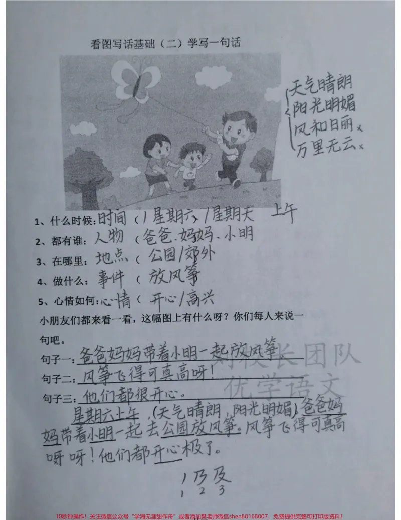 《看图写话五要素，一二年级小朋友一定要掌握。#看图写话#感谢qunju888.com官方给我上的热门》第1页预览