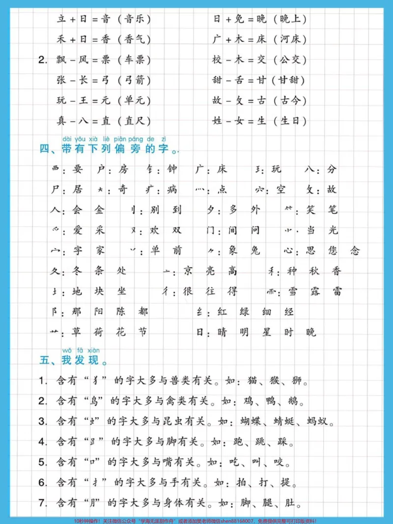 《一年级语文下册期末考点梳理。#期末复习#必考考点#一年级语文下册#学霸秘籍#知识点总结》第5页预览