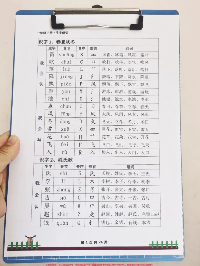 《一年级下册生字组词。放假前下发的下册生字组词，要求每日读20分钟，词语达到背诵程度。电子版可分享。#生字预习卡#知识分享#一年级语文#一年级#小学语文生字》第1页预览