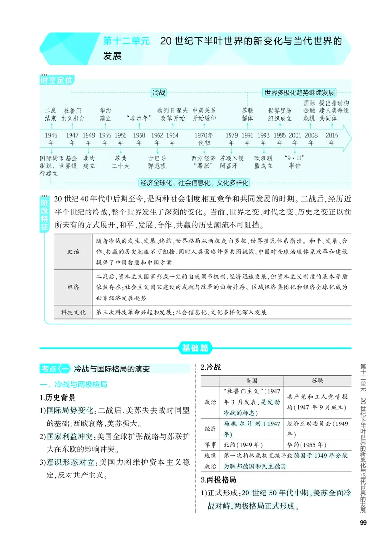 《1_知识讲解-12-第十二单元　20世纪下半叶世界的新变化与当代世界的发展_2024版教学资源包_2024版.新高考版历史.5·3A版_12_第十二单元20世纪下半叶世界的新变化与当代世界的发展》第1页预览