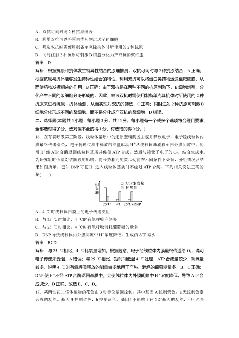 《山东省2022年普通高中学业水平等级考试（精校版）_2026版高中《二三轮复习+冲刺复习》_2021-2025生物高考题_2022生物高考题_教师》第8页预览
