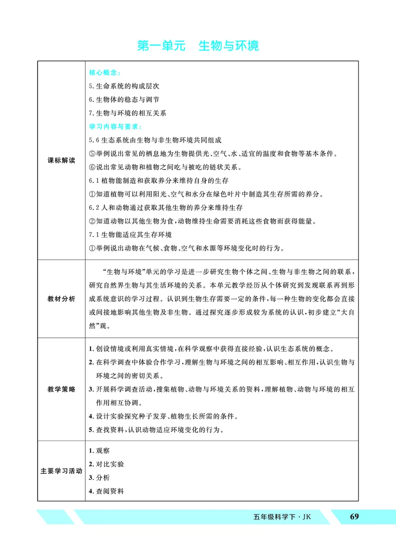 《优翼26春科学JK五下——教案_26春小学语数英道科各版本《课件+教案》_26春教科版科学《课件+教案》1-6年级下册_五下_优翼26春科学JK五下——教案_优翼26春科学JK五下——教案》第3页预览