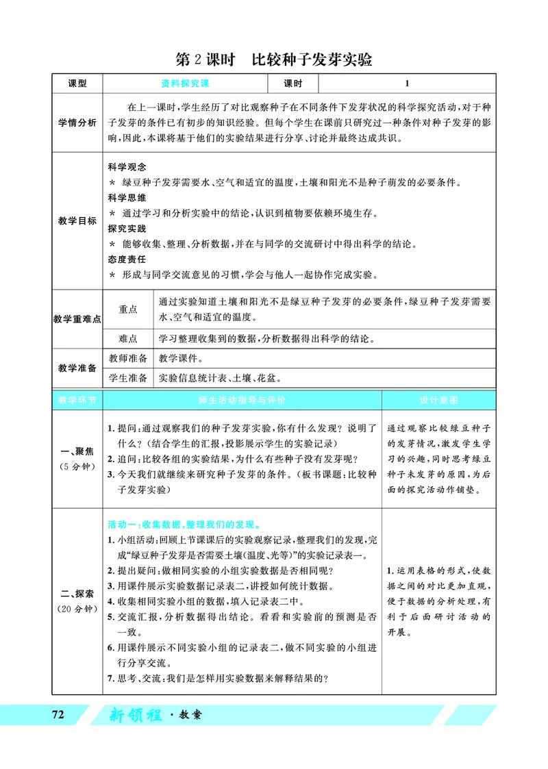 《优翼26春科学JK五下——教案_26春小学语数英道科各版本《课件+教案》_26春教科版科学《课件+教案》1-6年级下册_五下_优翼26春科学JK五下——教案_优翼26春科学JK五下——教案》第6页预览