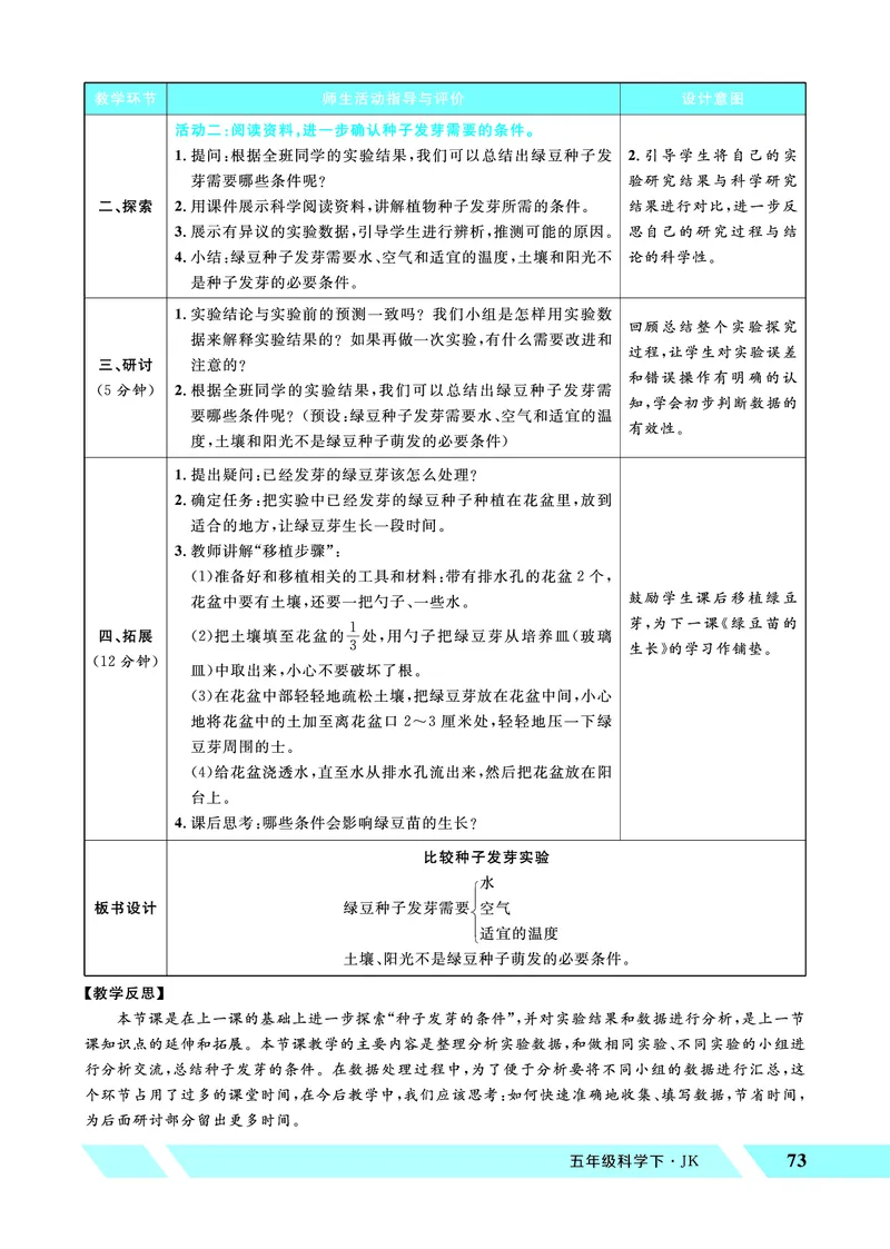 《优翼26春科学JK五下——教案_26春小学语数英道科各版本《课件+教案》_26春教科版科学《课件+教案》1-6年级下册_五下_优翼26春科学JK五下——教案_优翼26春科学JK五下——教案》第7页预览