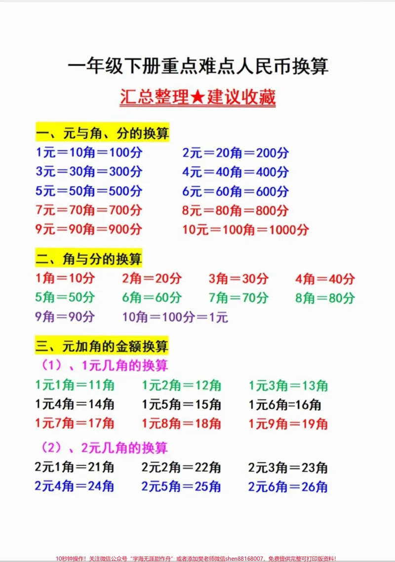 《人民币原来这么学的啊!人民币换算大全!#人民币#一年级#数学#人民币呀人民币#人民币换算》第2页预览