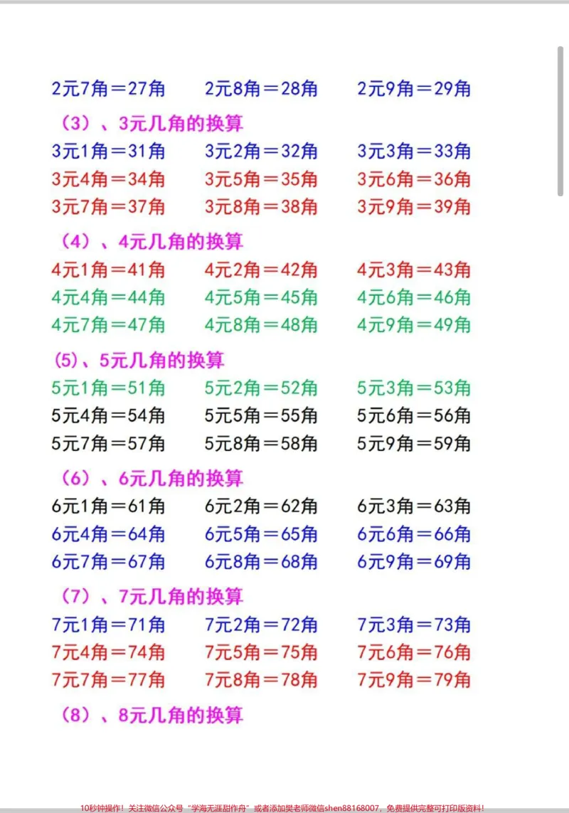 《人民币原来这么学的啊!人民币换算大全!#人民币#一年级#数学#人民币呀人民币#人民币换算》第3页预览