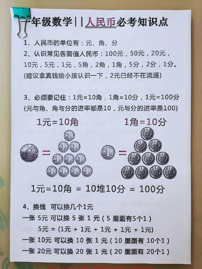 《一年级下册数学人名币必考知识点归纳#知识点总结#每天学习一点点#小学数学#教育#家长收藏孩子受益》第1页预览
