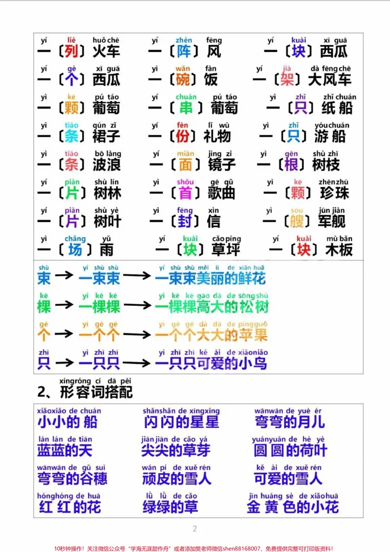 《打好基础全靠它一年级语文词语积累。一年级语文量词积累,寒假读一读,写一写,打卡词语积累#知识分享#量词#一年级#一年级重点知识归纳#小学语文知识点》第2页预览