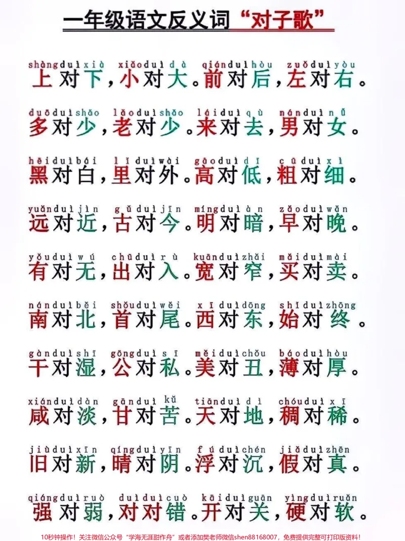 《一年级语文反义词对子歌。#关注我持续更新小学知识#小学语文#小学语文知识点#一年级语文#反义词@qunju888.com小助手@qunju888.com创作者中心@qunju888.com广告助手@qunju888.comDOU+上热门》第1页预览