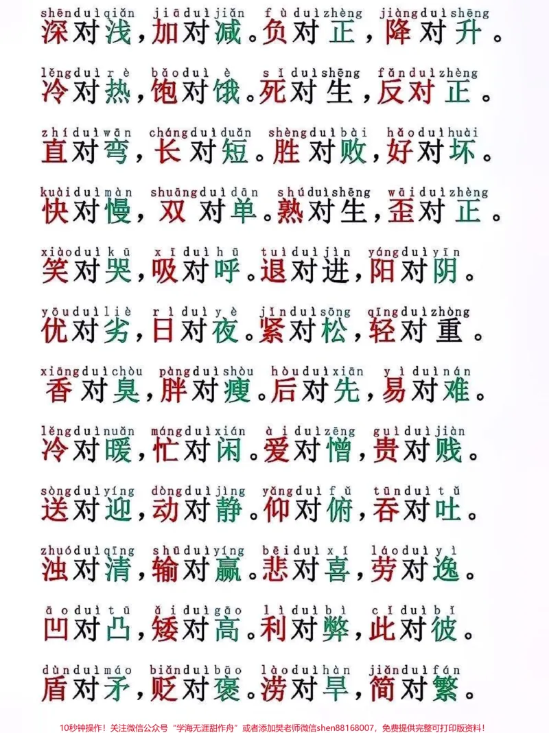 《一年级语文反义词对子歌。#关注我持续更新小学知识#小学语文#小学语文知识点#一年级语文#反义词@qunju888.com小助手@qunju888.com创作者中心@qunju888.com广告助手@qunju888.comDOU+上热门》第2页预览