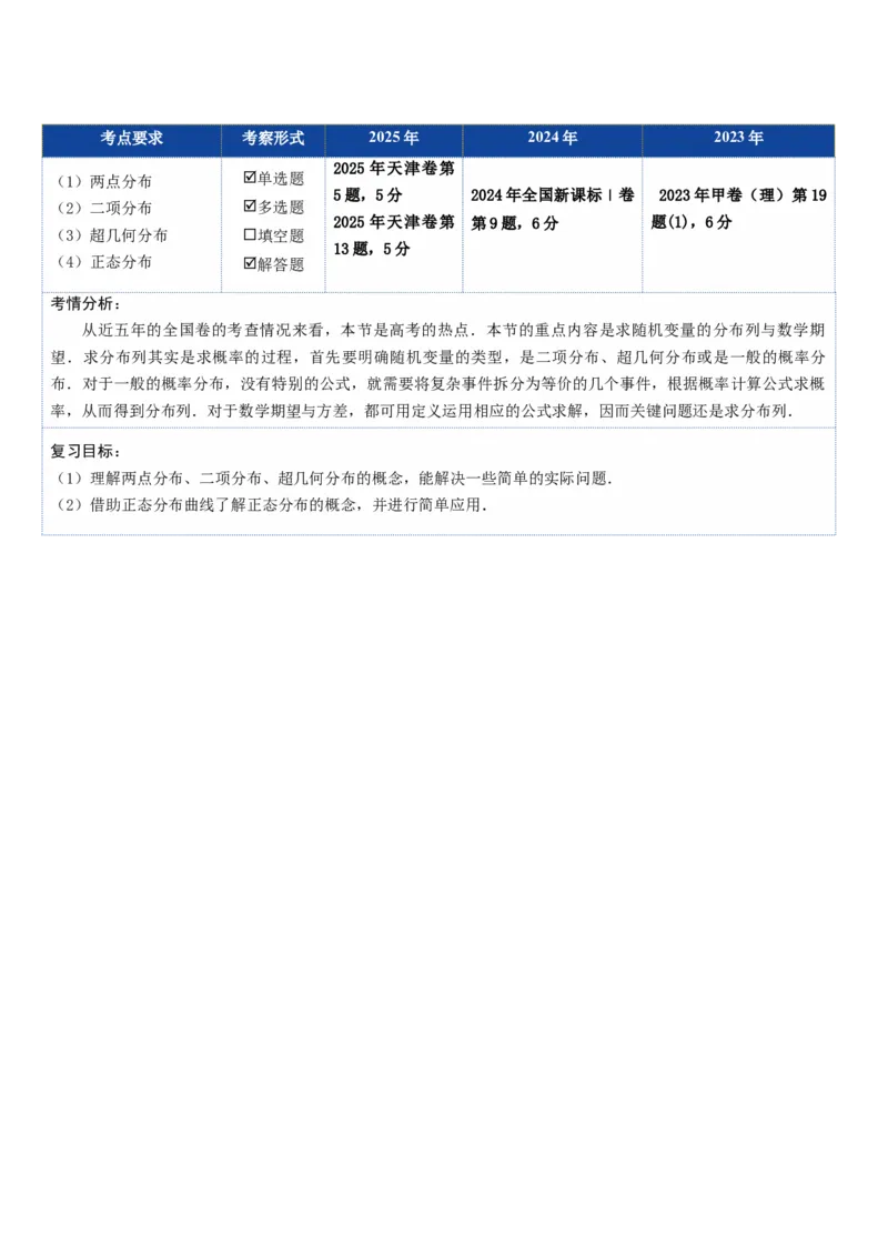 《第08讲两点分布、二项分布、超几何分布与正态分布（复习讲义）（全国通用）（教师版）_高考一二三轮复习_数学_2026年_2026年高考数学一轮复习讲义+练习+课件（新教材新高考）-G55_2026版》第2页预览