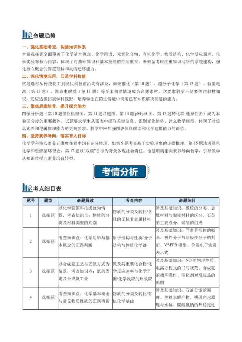 《2026年高考化学真题完全解读（云南卷）_高考一二三轮复习_化学_2027年高考化学专项复习_2027年高考化学真题完全解读-G338_2027版》第2页预览