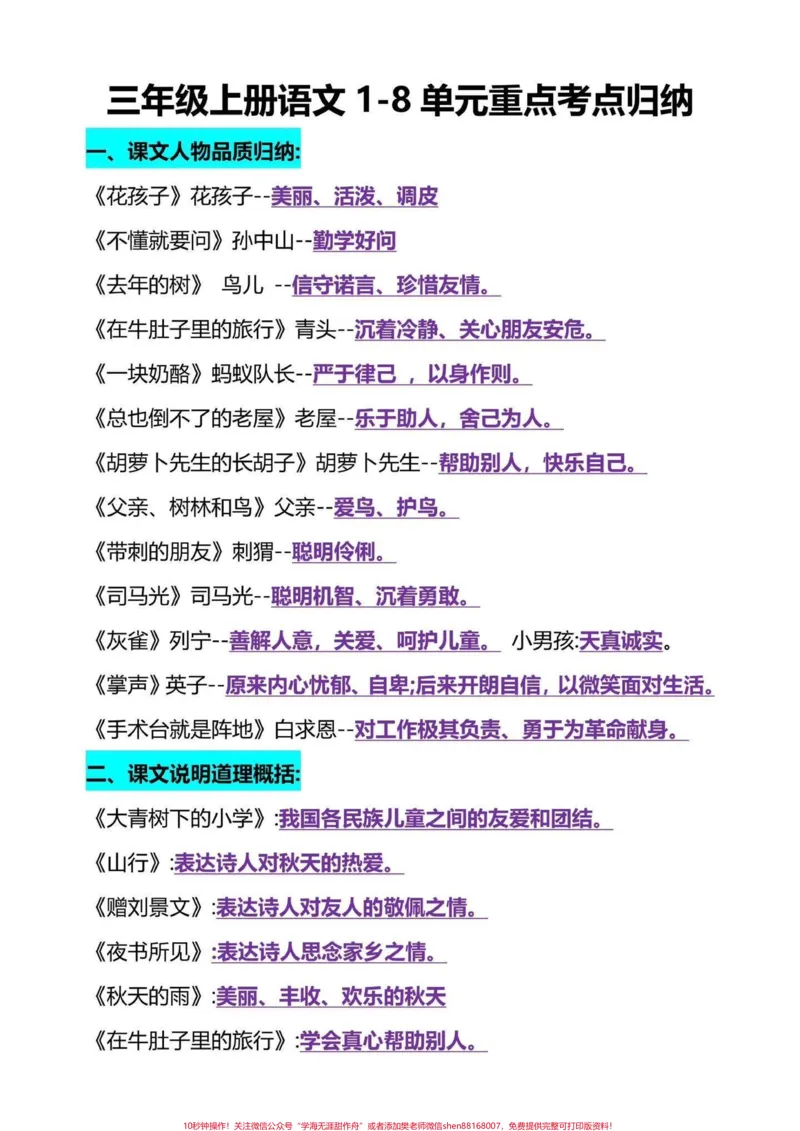《三年级上册的语文全册重点考点汇总。三年级上册全册重点总结给同学们整理好了,都是考试常考的重点内容,有电子版可以打印,共24页,打印一份读一读背一背吧,为新学期打好基础吧#三年级语文重点归纳#三年级上册语文》第1页预览