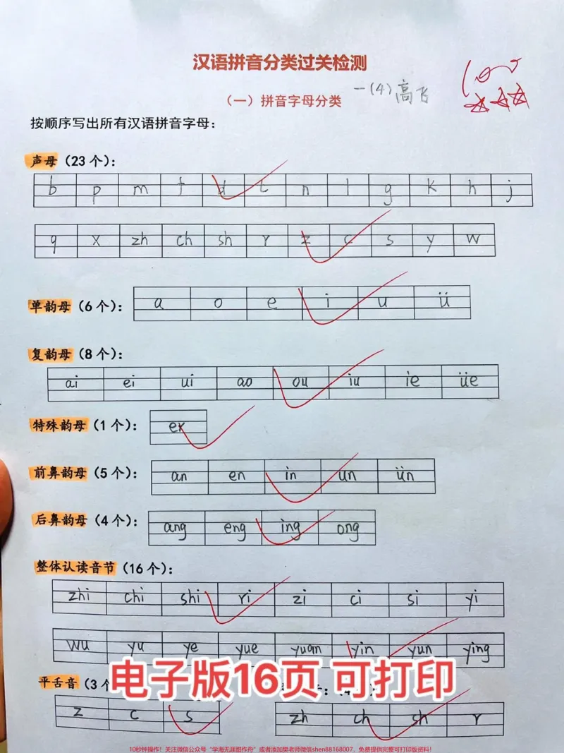 《一年级上册语文汉语拼音分类过关检测。一年级语文汉语拼音分类过关检测练习,一年级期中考试复习资料#一年级期中期末卷#一年级语文#拼音拼读#拼音#一年级重点知识归纳@DOU+小助手》第1页预览
