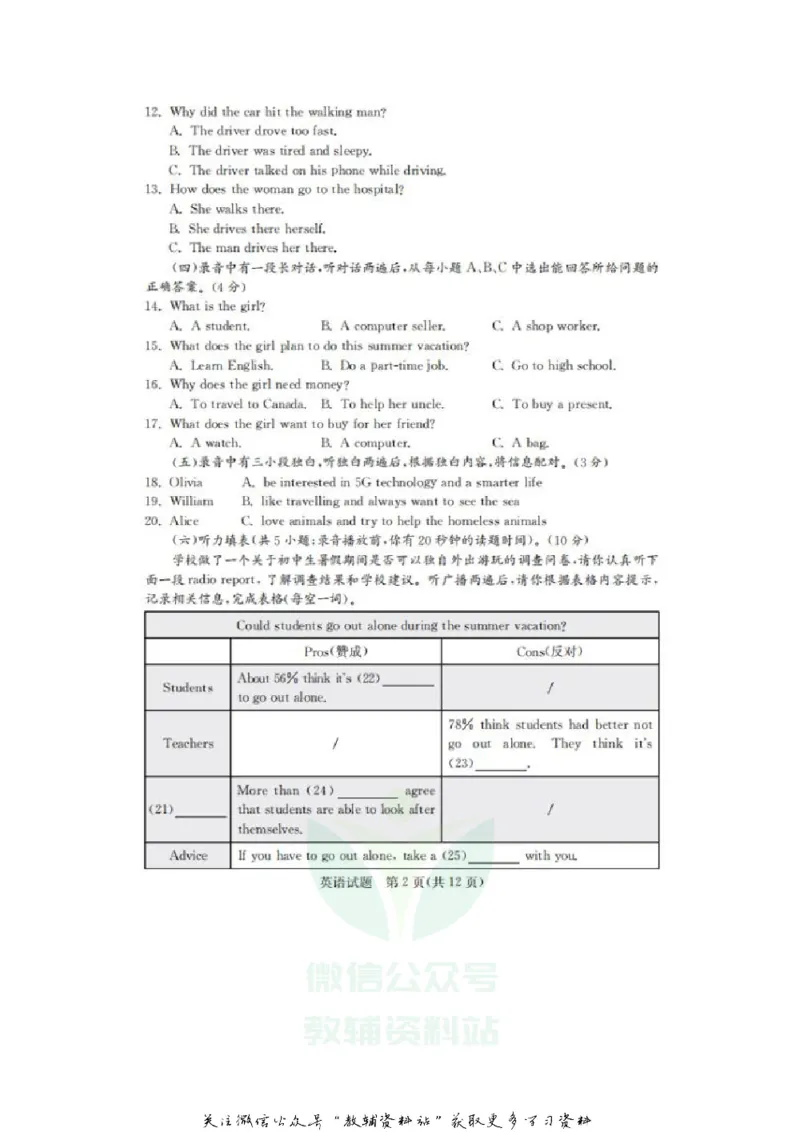 《2020山东德州中考英语真题及答案_初高中资料库_初中资料库（转存避免链接过期失效）_初中英语》第2页预览