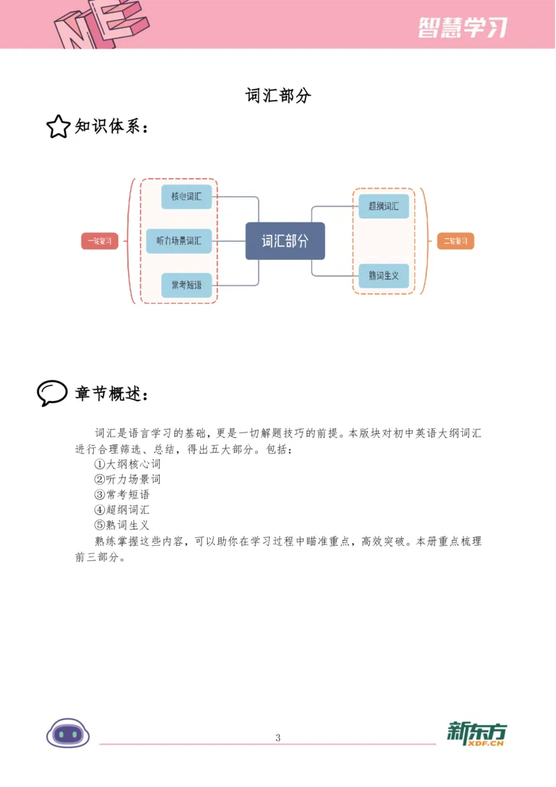 《初三英语知识手册（上）_2026秋初中教辅合集_2027《新东方•知识手册》9上英语》第4页预览