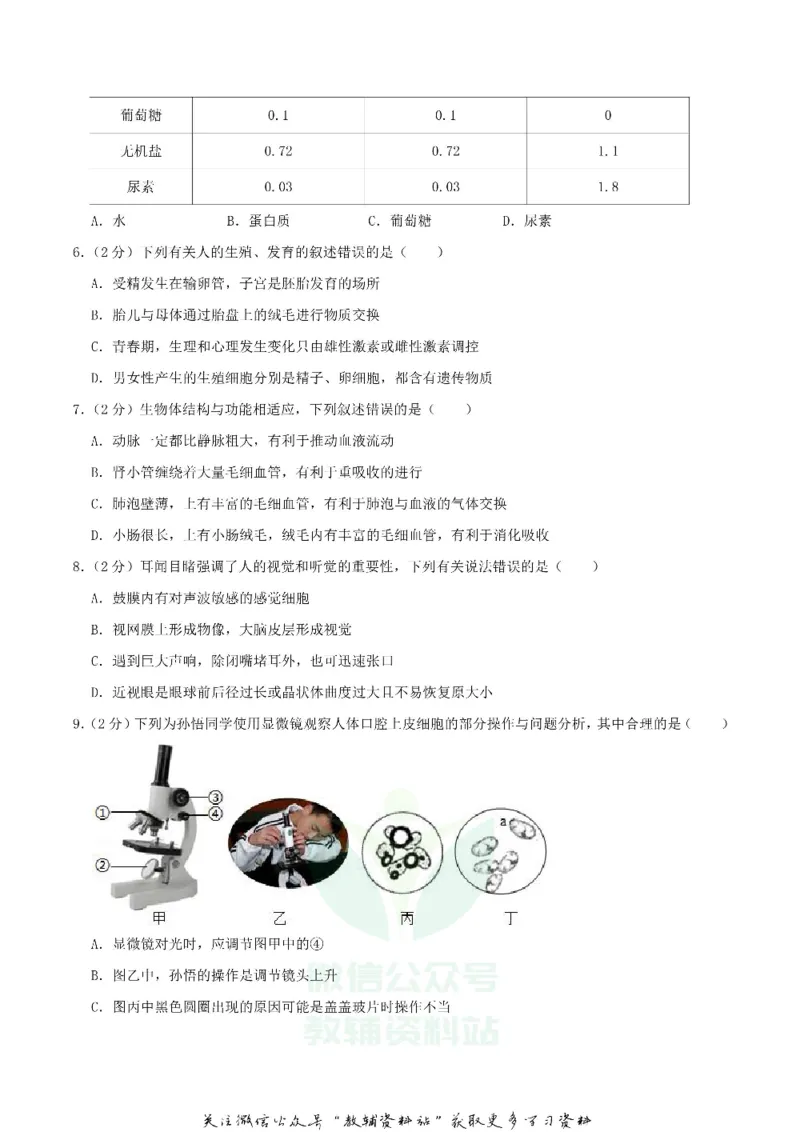 《2020湖南省株洲市中考生物真题及答案_初高中资料库_初中资料库（转存避免链接过期失效）_初中生物》第2页预览