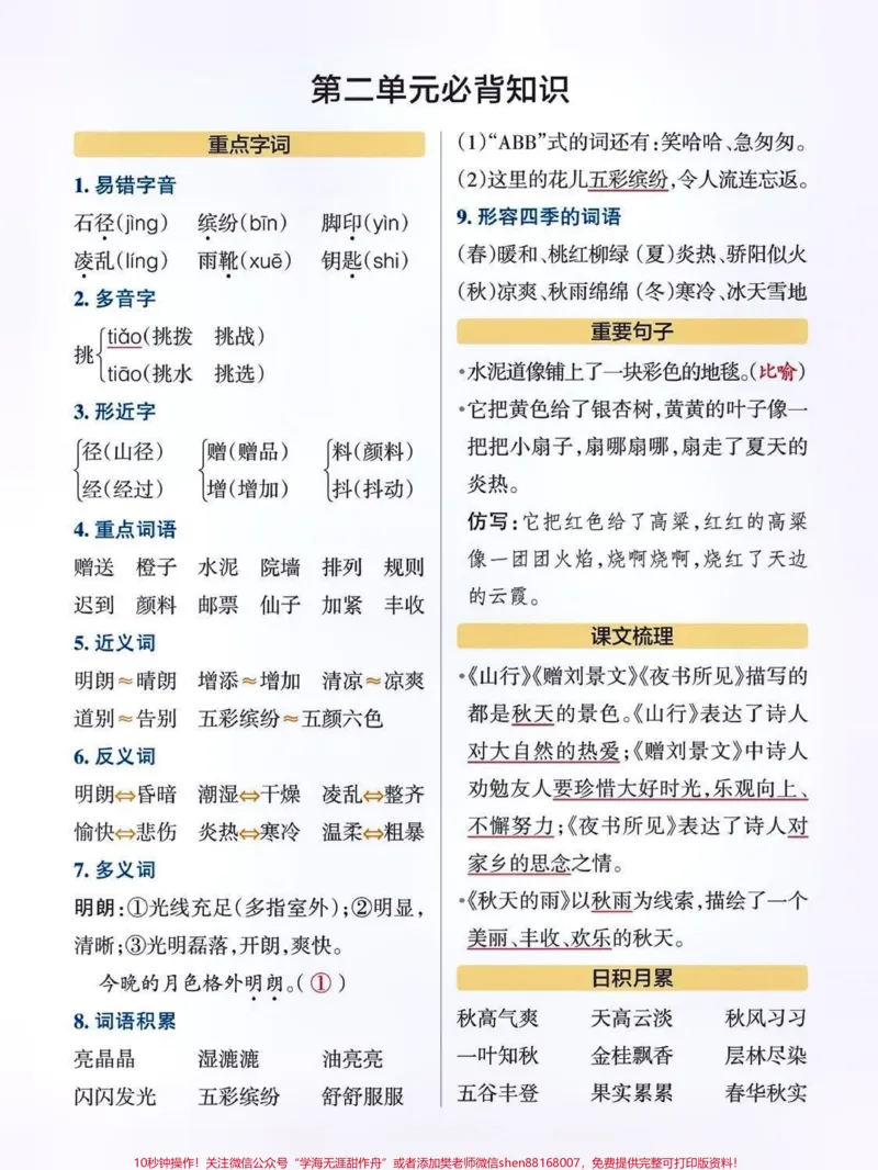 《三年级语文上册必背知识点总结。#关注我持续更新小学知识#知识点总结#小学语文#三年级语文上册#小学语文必考知识点盘点@qunju888.com小助手@qunju888.com创作者中心@qunju888.com热点宝@qunju888.com来客官方助推官》第2页预览