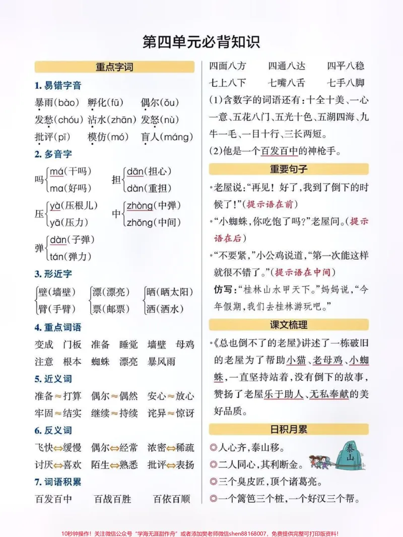 《三年级语文上册必背知识点总结。#关注我持续更新小学知识#知识点总结#小学语文#三年级语文上册#小学语文必考知识点盘点@qunju888.com小助手@qunju888.com创作者中心@qunju888.com热点宝@qunju888.com来客官方助推官》第4页预览