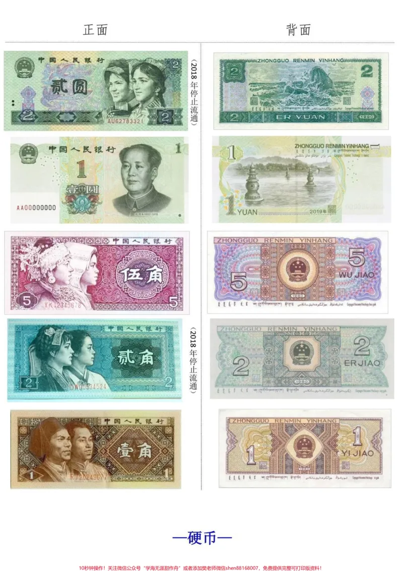 《一年级认识人民币，收藏提前认识学习。一年级认识人民币，收藏提前认识学习。#认识人民币#一年级#一年级数学#怎么教孩子认识人民币#知识分享》第2页预览