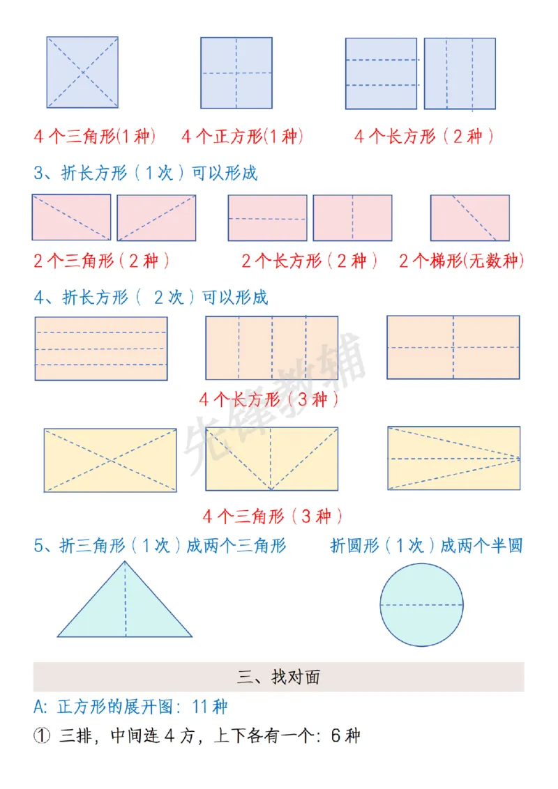《新一年级下册数学图形拼接折叠归纳总结练习题SY_1年级下册同步教辅_1下-数学_一下数学-通用练习题》第3页预览