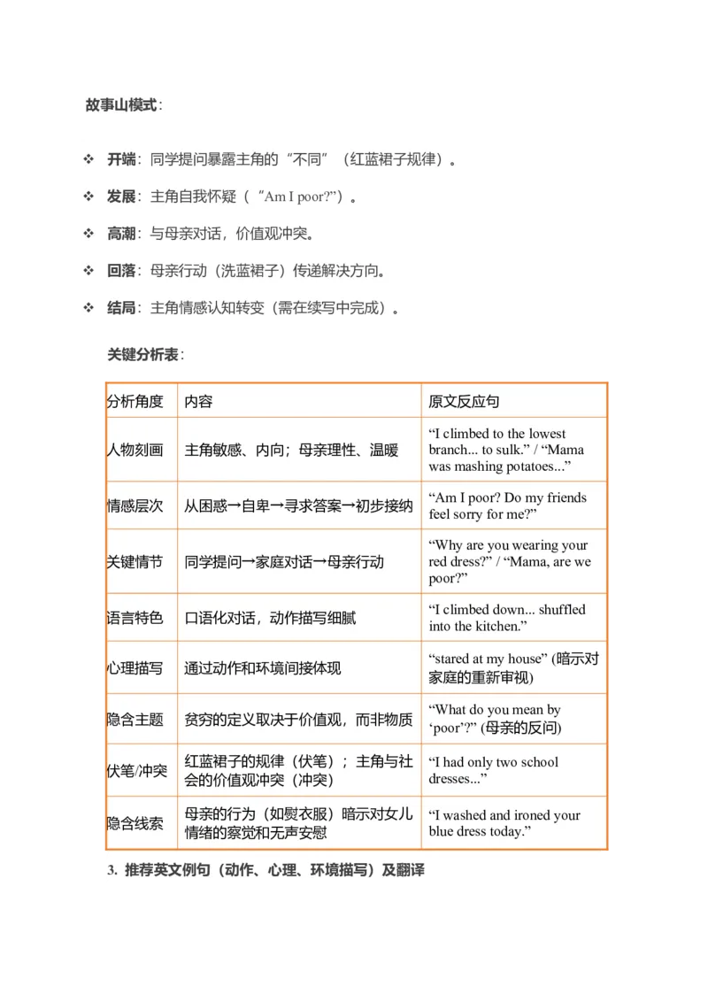 《个人情感成长类读后续写两件校服轮流穿？这波妈妈教会我'精神富有'才是真富裕讲义广东省湛江市高三下学期二模英语试题_高考一二三轮复习_英语_2026年》第4页预览