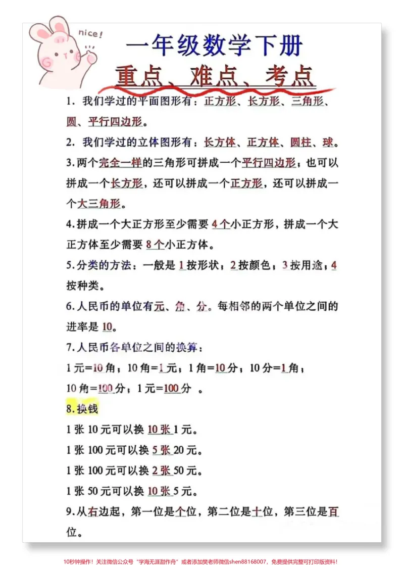 《一年级数学重点必考。#必考考点#一年级#一年级数学下册#知识点总结#一年级数学》第1页预览