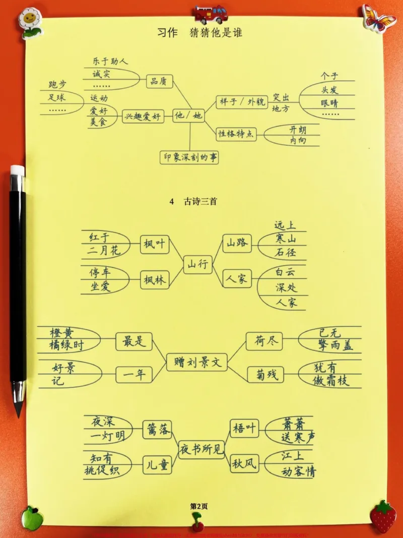 《三年级上册语文每课导图一览表（全），预习。复习提分用，老师精心整理，家长给孩子打印出来学习一下！#二升三#三年级语文#三年级语文学习导图》第3页预览