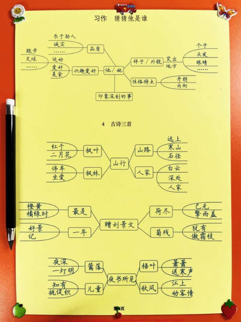 《三年级上册语文每课导图一览表（全），预习。复习提分用，老师精心整理，家长给孩子打印出来学习一下！#二升三#三年级语文#三年级语文学习导图》第5页预览