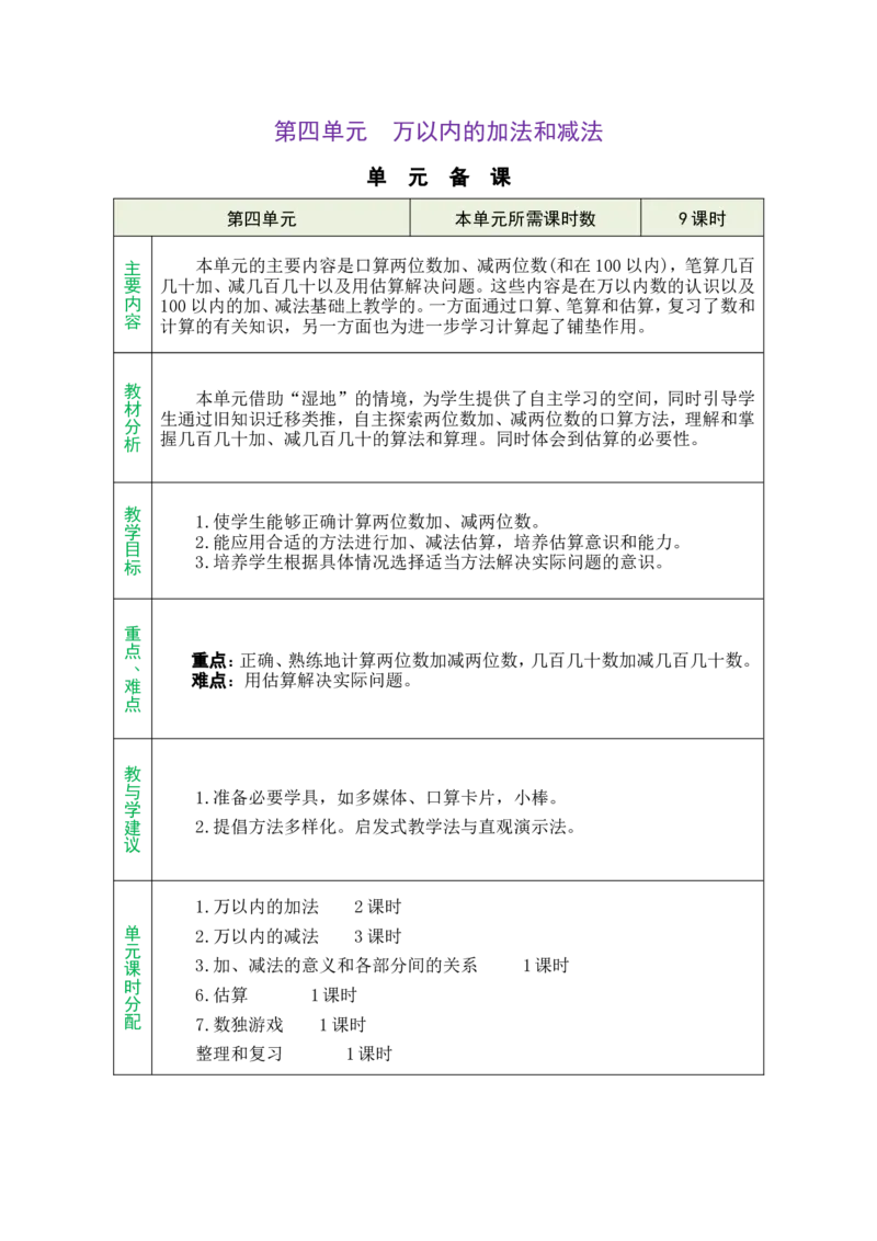 《单元备课_26春小学语数英道科各版本《课件+教案》_26春各版本数学《课件+教案》1-6年级下册_26春人教版数学《课件+教案》1-6年级下册_26春人教版数学教材帮《课件+教案》1-6年级下册_869》第1页预览