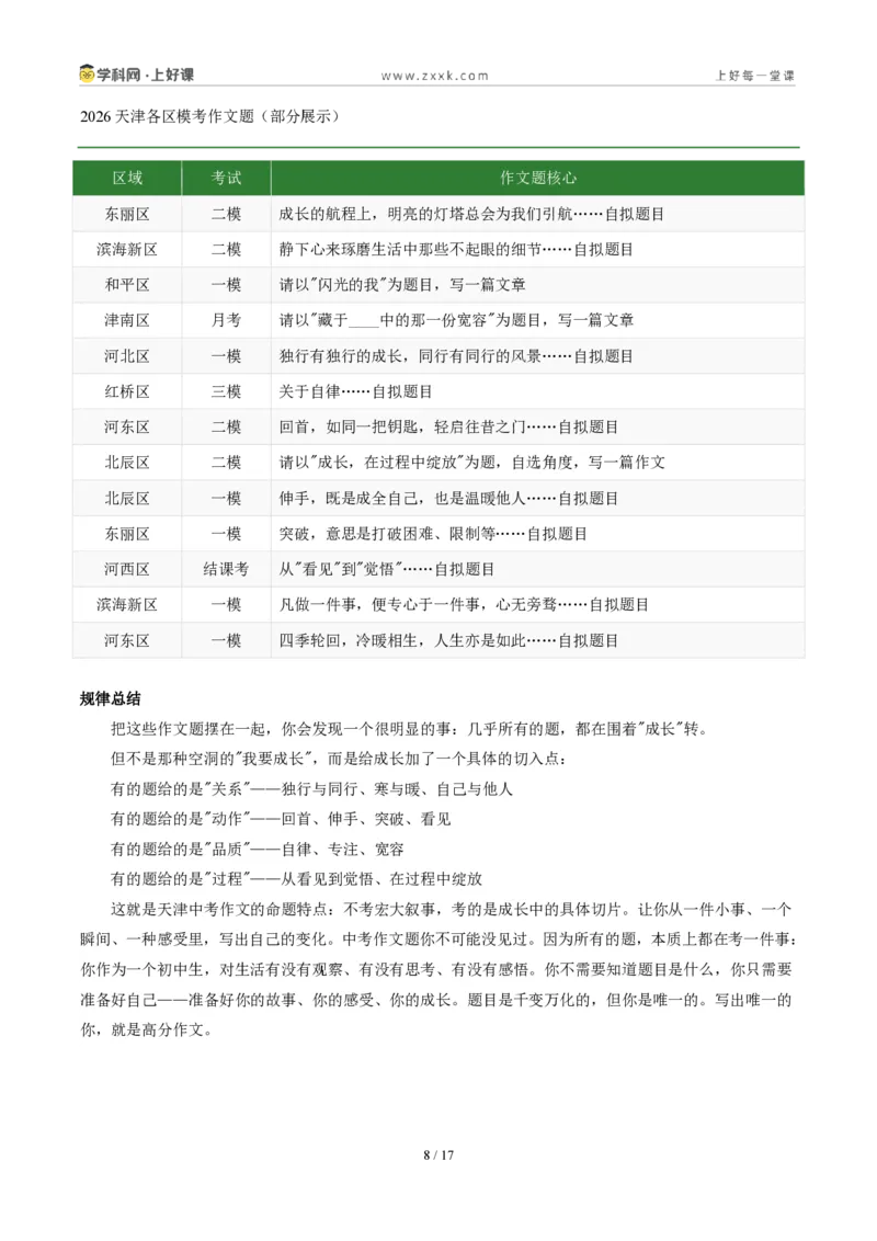 《天津统考卷（善以待人）-2026年中考语文作文真题解读_2026秋初中教辅合集_2027学科网&_2027中考作文2026年全国各省市中考作文真题解读完整版_统考地区》第8页预览