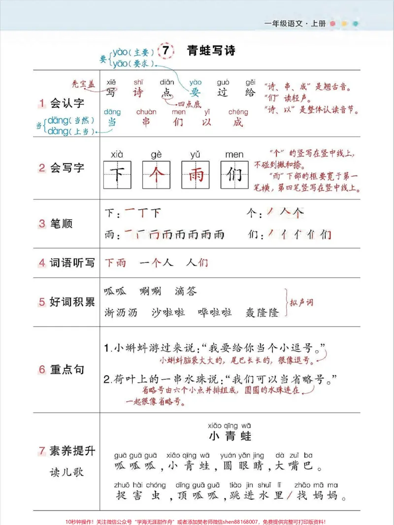 《一年级语文上册笔画笔顺知识点总结提前预习。#关注我持续更新小学知识#一年级语文#每天学习一点点进步一点点#一年级语文专项练习#期末复习》第2页预览