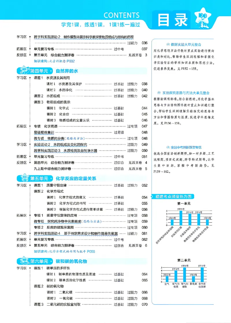 《主书_2026秋初中教辅合集_2027一遍过_2026《一遍过》9上_2027《天星教育•一遍过》9全化学（人教福建版）》第3页预览