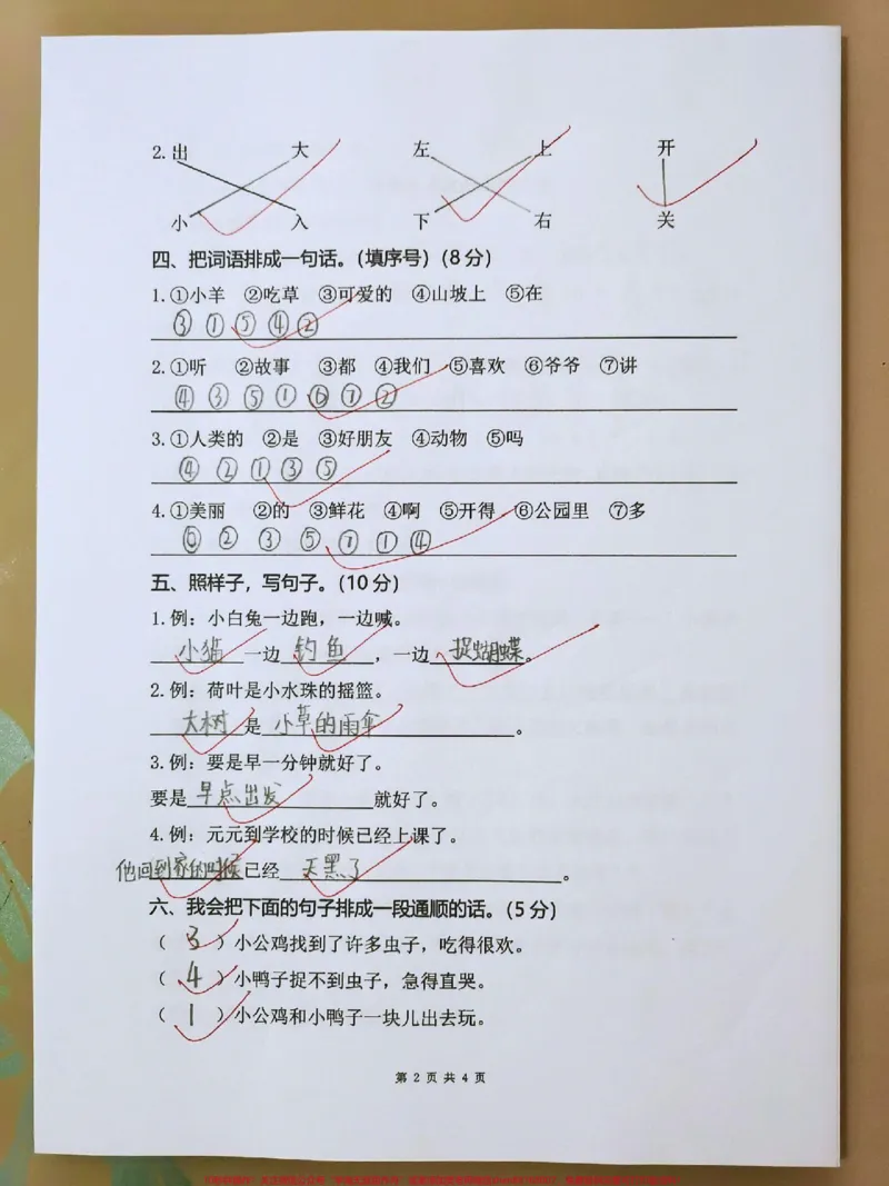 《一年级下册语文期末总复习冲刺卷#教育#学习#dou是知识点#每天学习一点点#期末复习》第2页预览