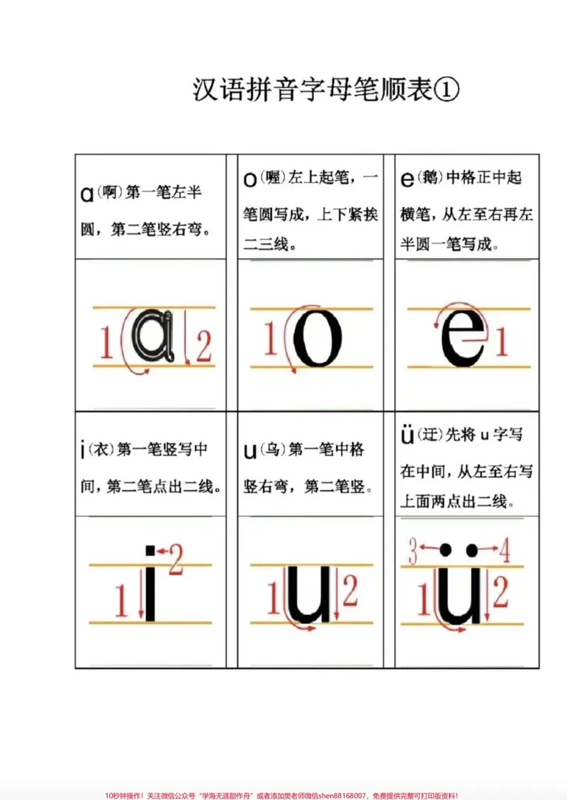 《一年级拼音字母正确的写法。拼音是一年级重点也是难点，要求会读会写，一定要严格按照笔顺来写，需要的家长可以收藏起来，对照着看看孩子的笔顺是否正确。#一年级#一年级拼音#拼音笔顺#拼音书写》第1页预览