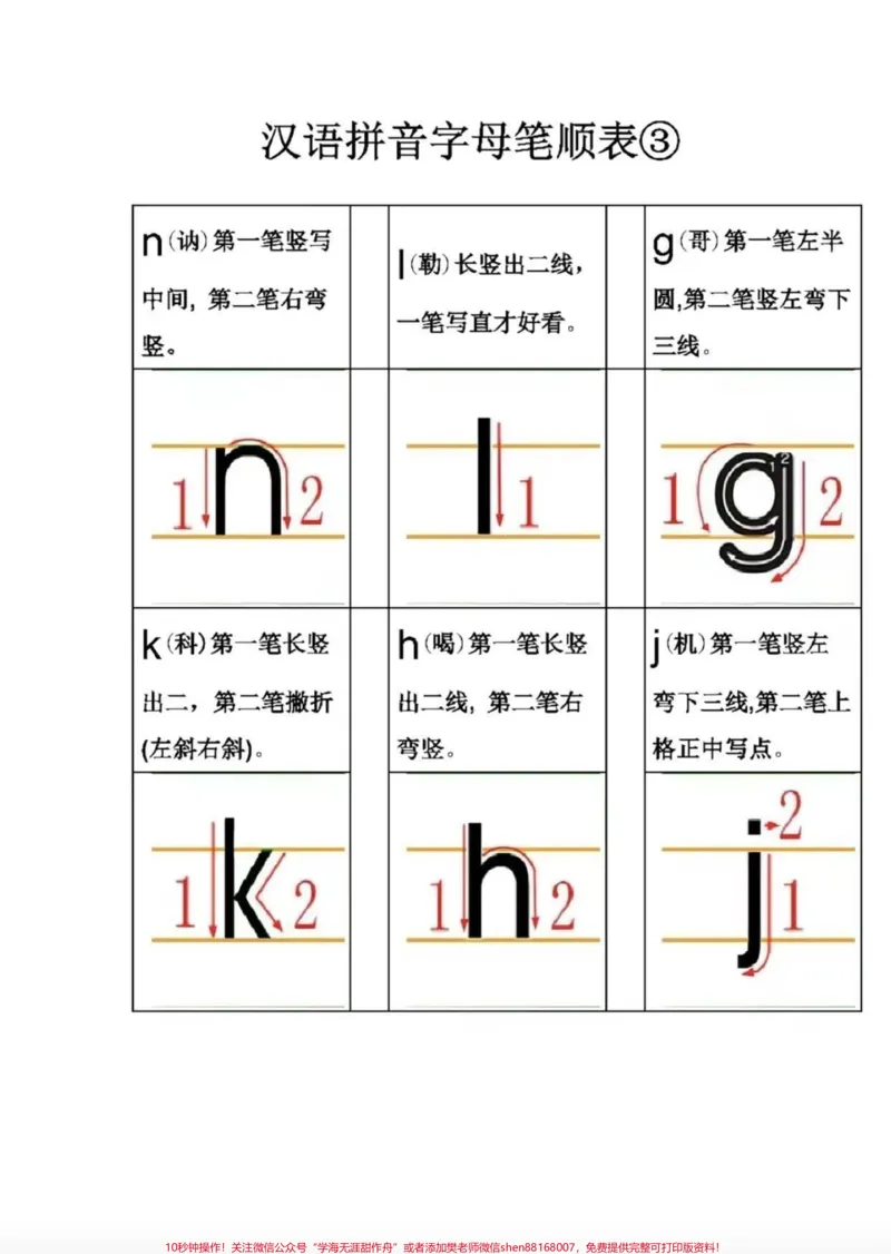 《一年级拼音字母正确的写法。拼音是一年级重点也是难点，要求会读会写，一定要严格按照笔顺来写，需要的家长可以收藏起来，对照着看看孩子的笔顺是否正确。#一年级#一年级拼音#拼音笔顺#拼音书写》第3页预览