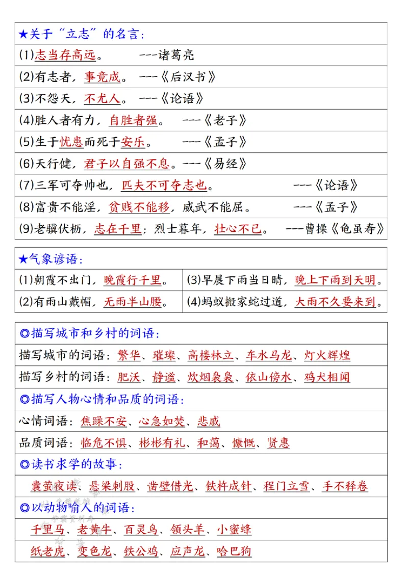 《四年级下册语文寒假预习检测默写单SY_4年级下册同步教辅_四下语文_四下语文专项练习》第6页预览