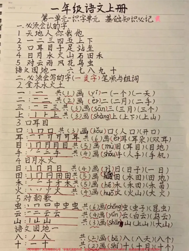 《一年级上册语文第一单元知识点梳理总结,需要的家长们收藏打印学习备用#一年级#学习资料#一年级语文#收藏打印#家长收藏孩子受益》第1页预览