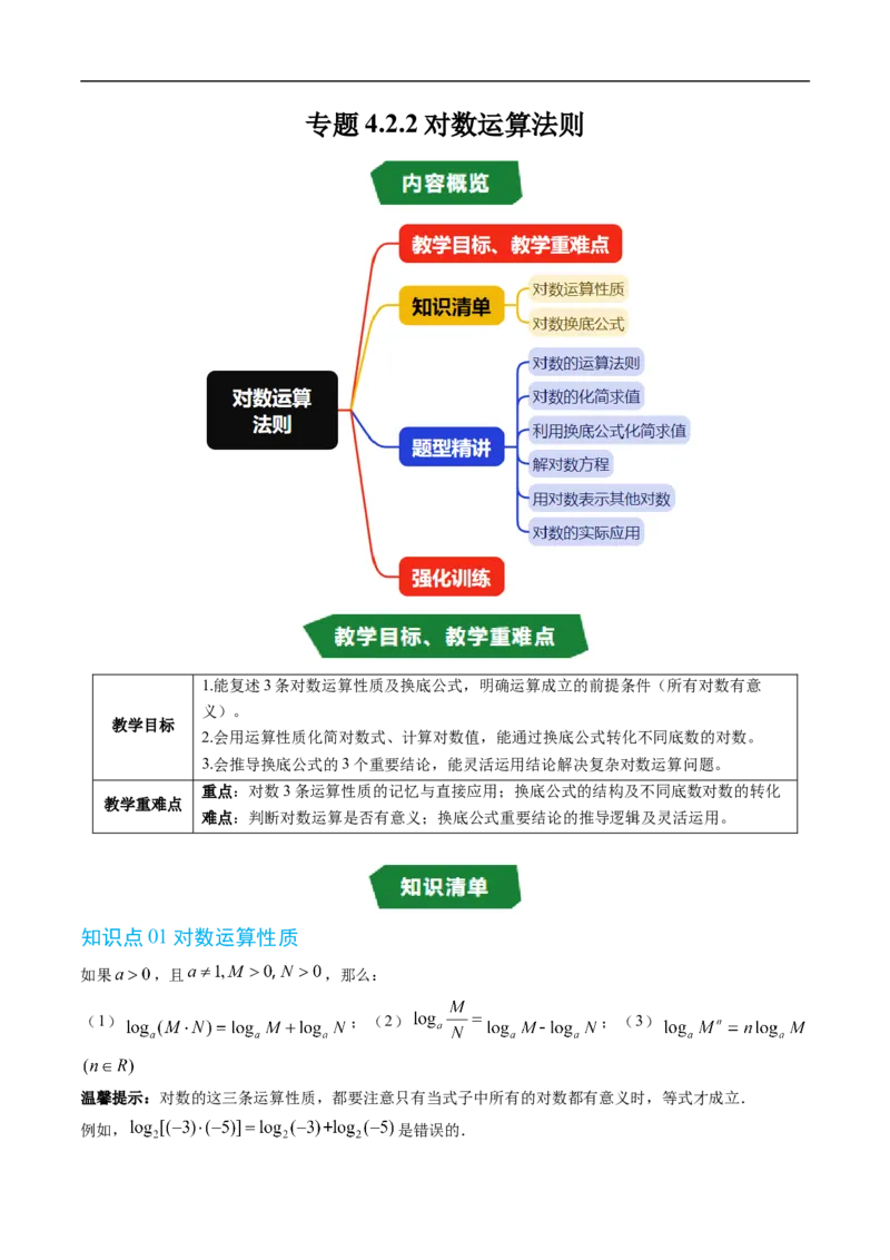 《专题4.2.2对数运算法则（高效培优讲义）（解析版）_2027高中必刷题_必刷题2027_2027高一高二必刷题_数学_YZ-133-高中数学同步精讲B版高一二三基础+培优讲义+专题练习word版电子_2026版》第1页预览
