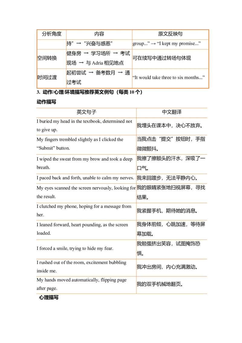 《个人励志成长类读后续写从摆烂健身到考证上岸，全靠Adria教练鼓励讲义昆明市“三诊一模”高考模拟考试（三模）英语_高考一二三轮复习_英语_2026年》第5页预览
