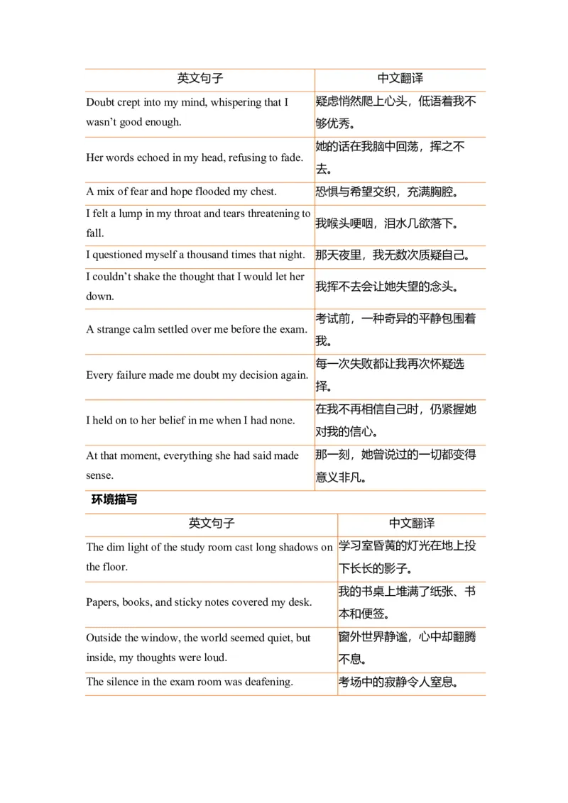 《个人励志成长类读后续写从摆烂健身到考证上岸，全靠Adria教练鼓励讲义昆明市“三诊一模”高考模拟考试（三模）英语_高考一二三轮复习_英语_2026年》第6页预览
