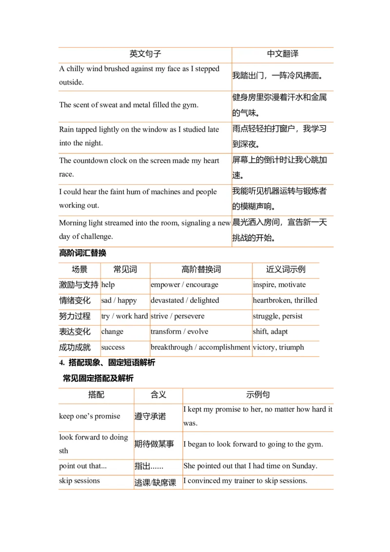 《个人励志成长类读后续写从摆烂健身到考证上岸，全靠Adria教练鼓励讲义昆明市“三诊一模”高考模拟考试（三模）英语_高考一二三轮复习_英语_2026年》第7页预览