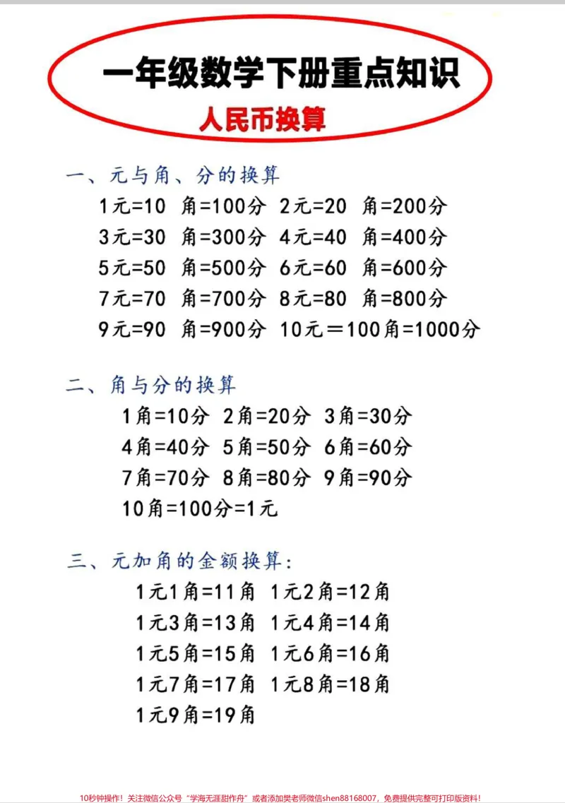 《一年级下册数学必背公式。一年级下册数学必背公式大全，保存下来，期末复习用。#小学数学公式教学#数学#公式大全#一年级数学#一年级数学下册》第1页预览