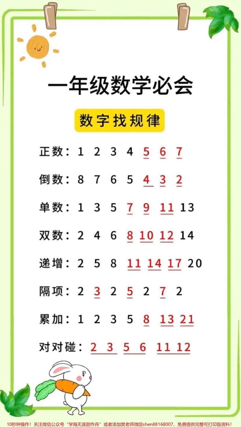 《一年级数学必会数学找规律♥️》第2页预览