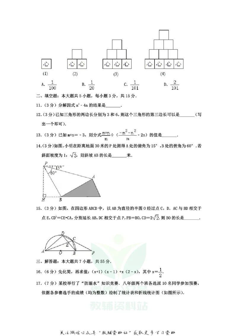 《2020山东省济宁市中考数学真题及答案_初高中资料库_初中资料库（转存避免链接过期失效）_初中数学》第3页预览