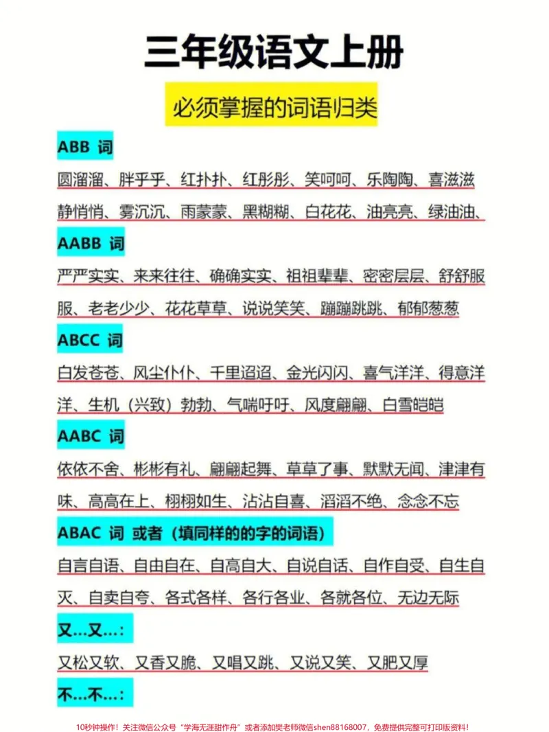 《三年级上册语文期末词语归类汇总#家长收藏孩子受益#知识点总结#学习#小学知识点归纳》第1页预览
