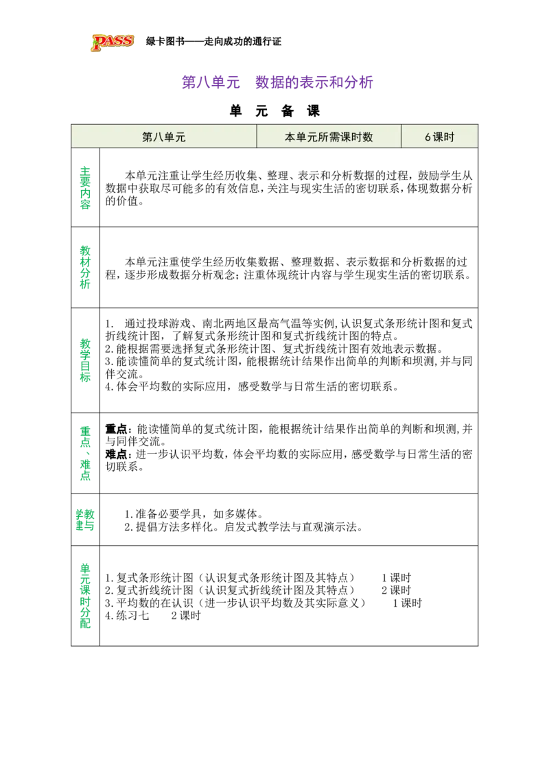 《单元备课_26春小学语数英道科各版本《课件+教案》_26春各版本数学《课件+教案》1-6年级下册_26春北师大版数学1-6年级下册教案课件PPT_北师大版数学五年级下册教案课件(26春绿卡学霸)_44》第1页预览
