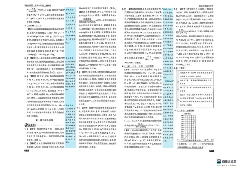 《化学必刷题参考答案_2026秋初中教辅合集_2026秋必刷题_2026秋《初中必刷题》9上_2027《初中必刷题》9全化学（鲁教）》第7页预览