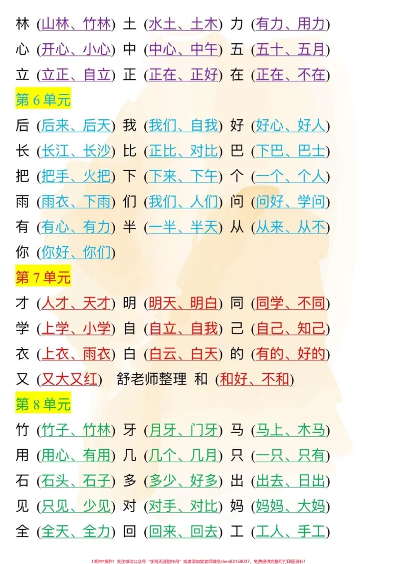 《一年级上册重点抓这些成绩一定很好!#干货分享#教育#一年级#每天跟我涨知识#每天学习一点点》第2页预览